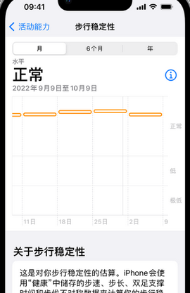 七星关iPhone手机维修如何在iPhone开启'步行稳定性通知'