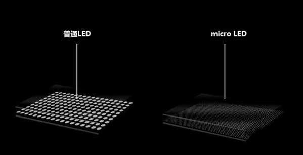 七星关苹果手机维修分享什么时候会用上MicroLED屏？ 