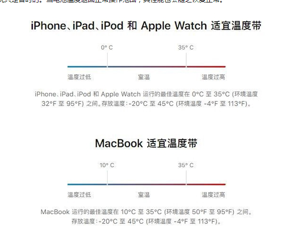 七星关苹果13维修分享iPhone 13耗电越来越快怎么办 