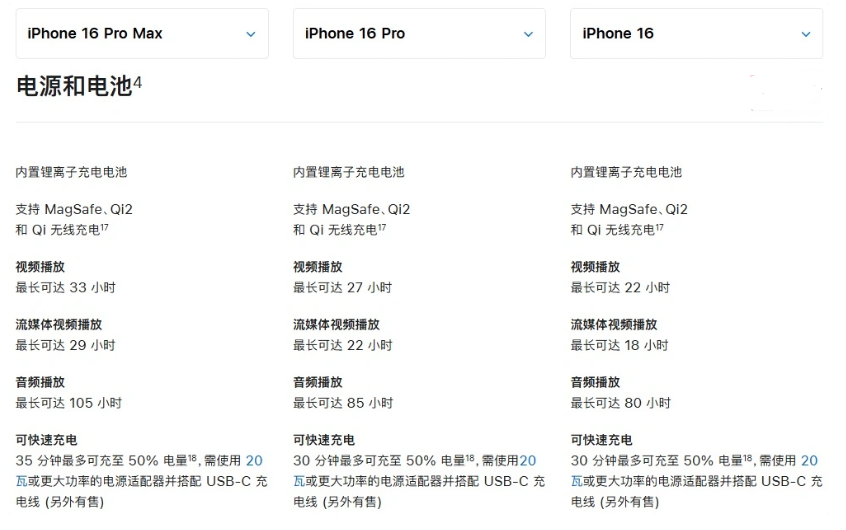 七星关苹果手机维修分享 iPhone 16 目前实测充电峰值功率不超过 39W 