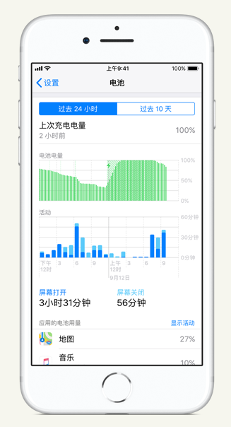 七星关苹果手机维修分享iPhone 在夜间待机时耗电异常怎么办 