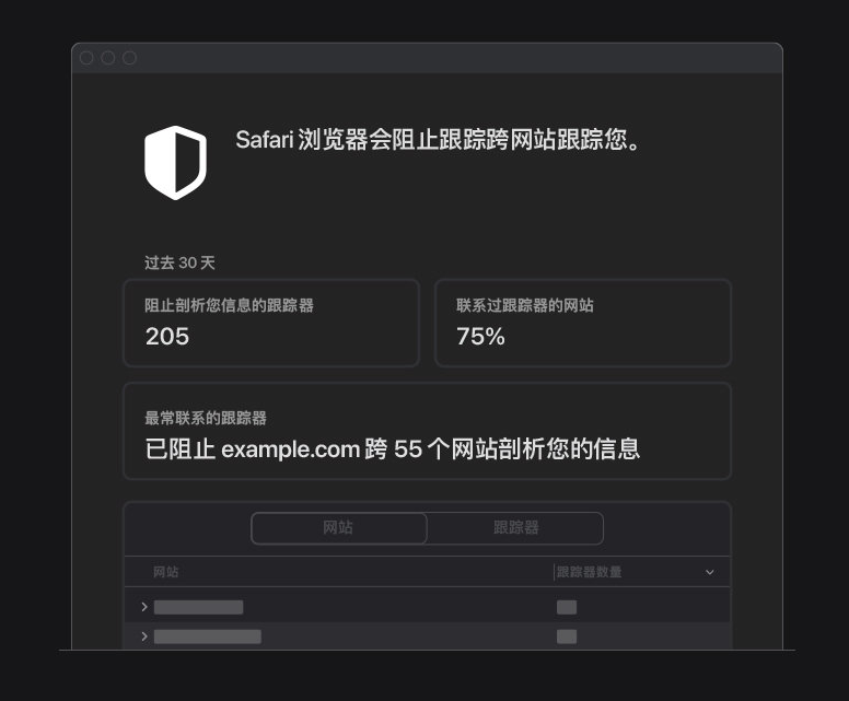 七星关苹果手机维修分享如何在 Safari 浏览器中查看和打开隐私报告 