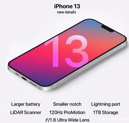七星关苹果手机维修分享iPhone 13起售价多少钱 