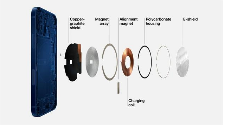 七星关苹果手机维修分享iPhone 12真的会威胁身体健康吗 