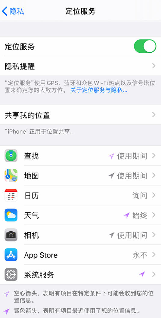 七星关苹果手机维修分享iPhone 状态栏中时间显示为蓝色图标是什么情况 