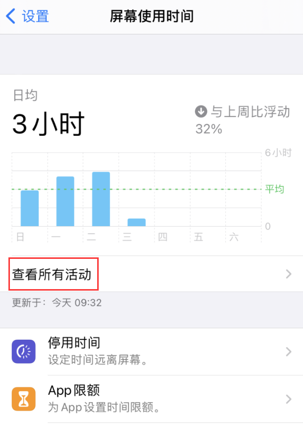 七星关苹果手机维修分享如何在 iPhone 上关闭“快捷指令”横幅通知 
